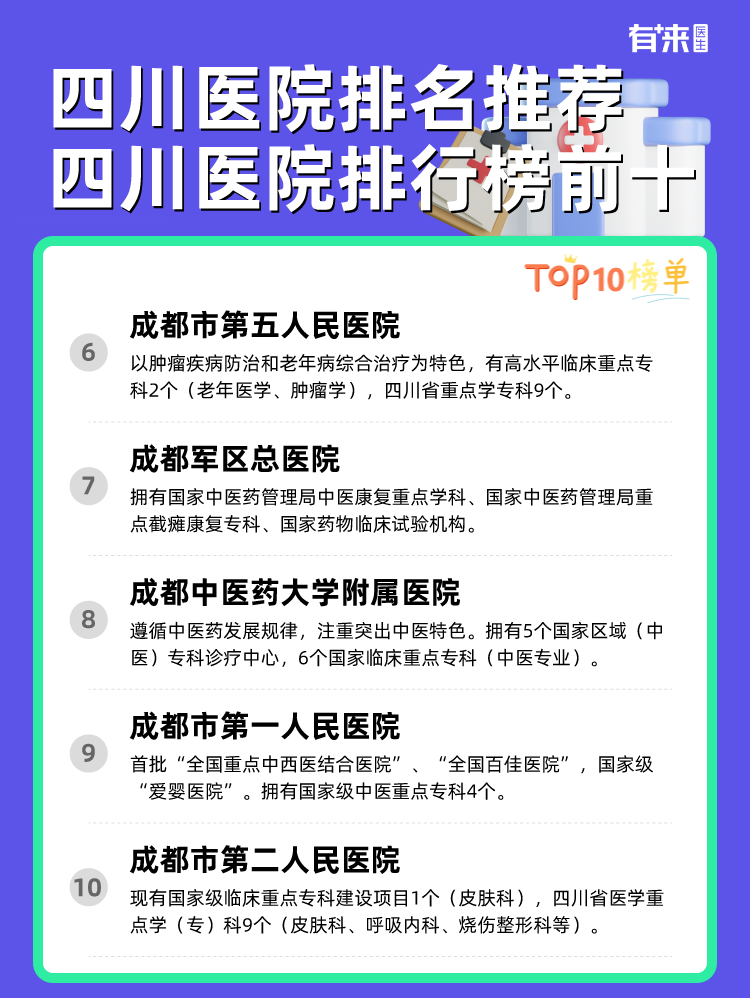 四川医院排名推荐 四川医院排行榜前十