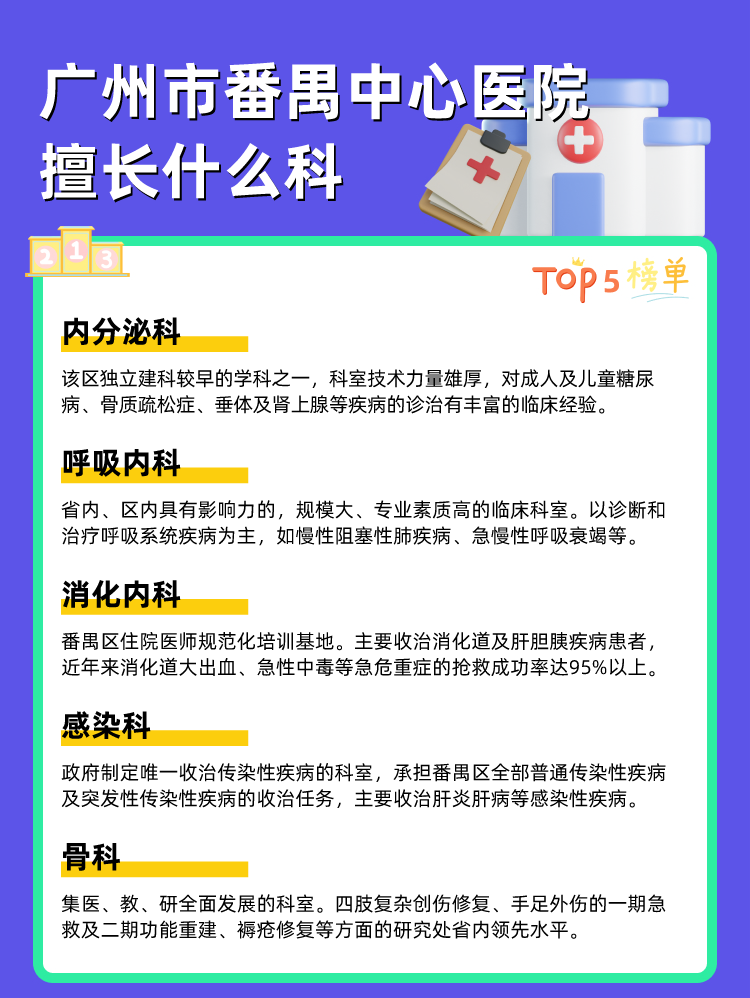 广州市番禺中心医院擅长什么科