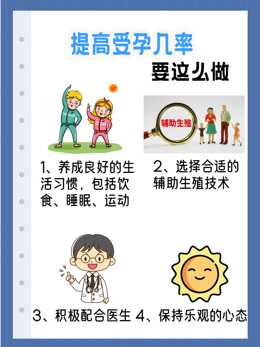 生殖医学常识：如何科学备孕？