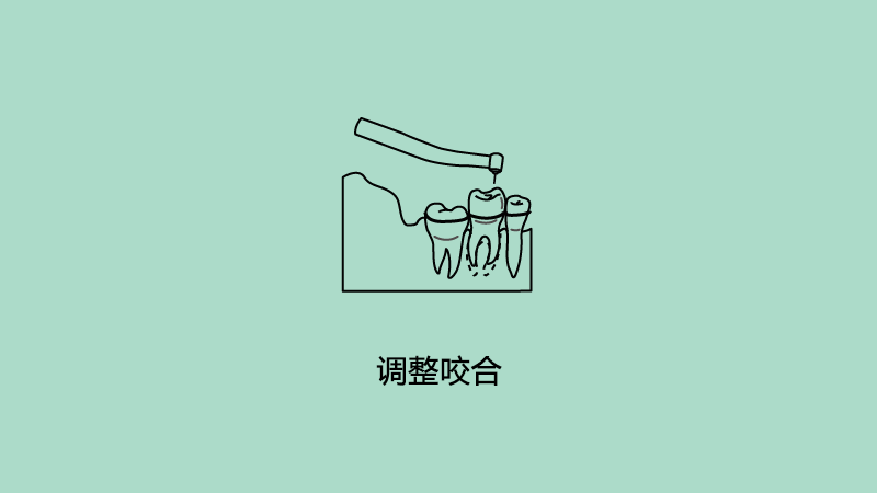 调整咬合.png