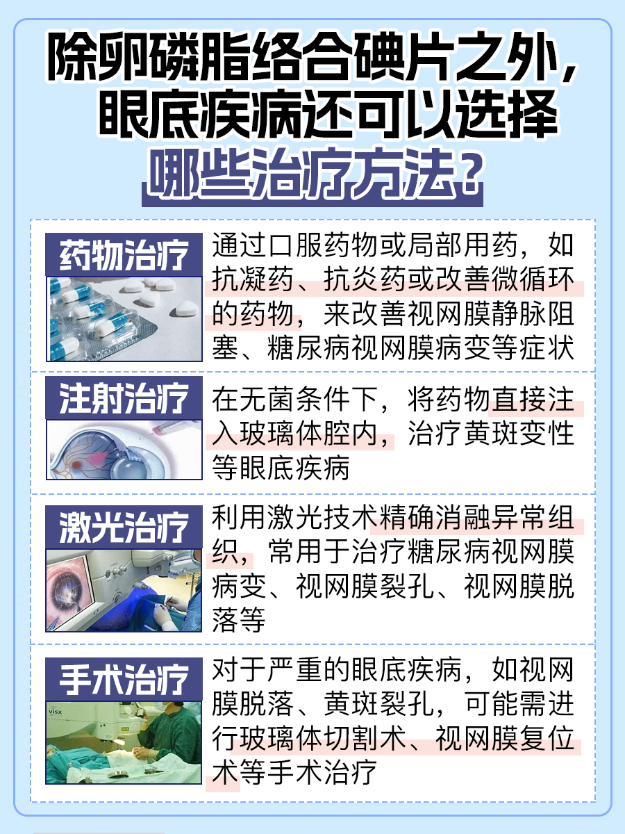 卵磷脂络合碘片，能否治愈眼底病变？