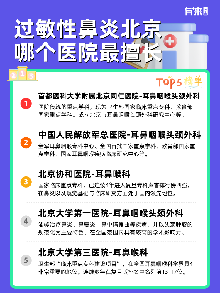 过敏性鼻炎北京哪个医院比较擅长