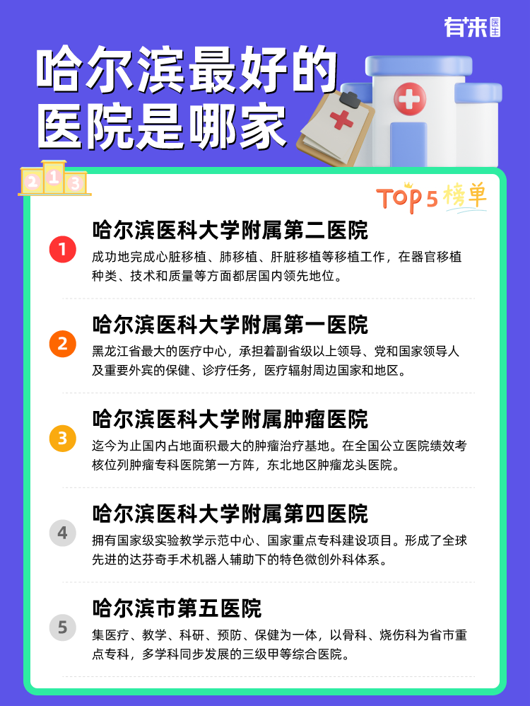 哈尔滨比较好的医院是哪家