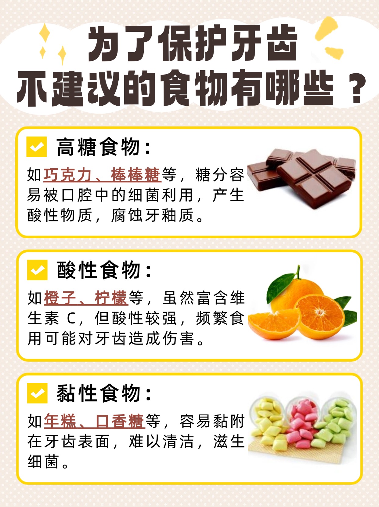 牙齿分布图