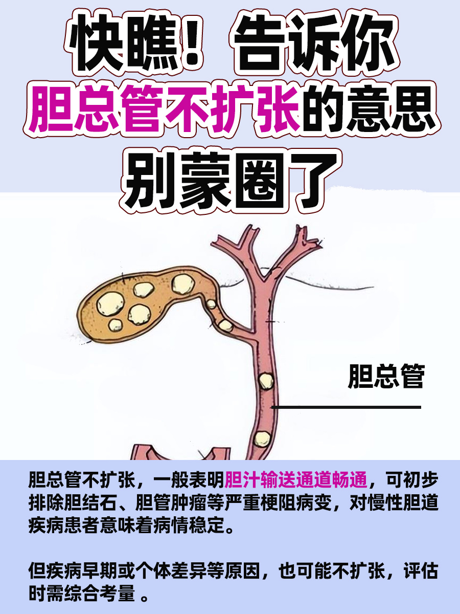 快瞧!告诉你胆总管不扩张的意思,别蒙圈了