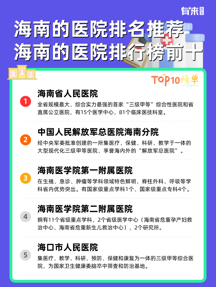 海南的医院排名推荐 海南的医院排行榜前十
