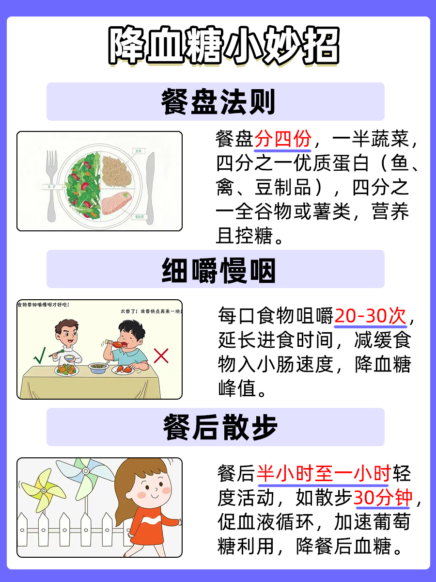 9.8mmol/L的餐后血糖，正常吗？