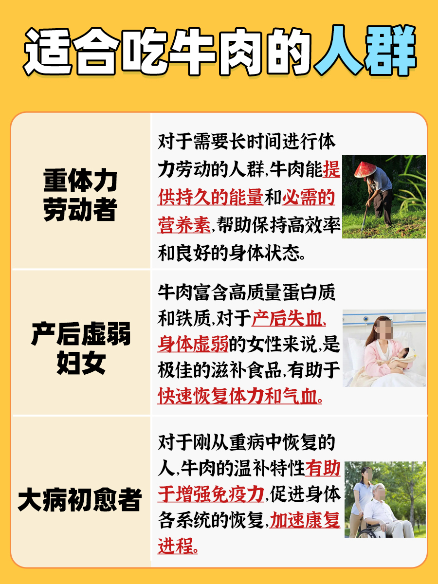 解惑：牛肉到底是不是发物？