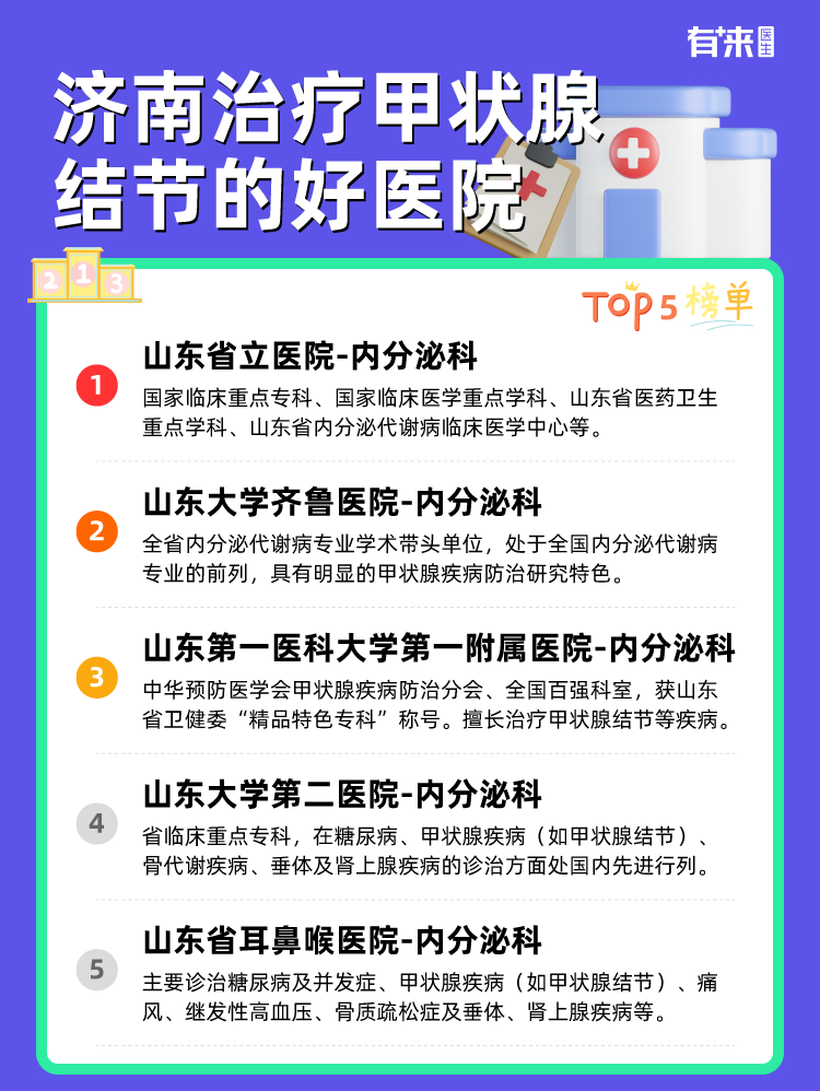 济南治疗甲状腺结节的好医院