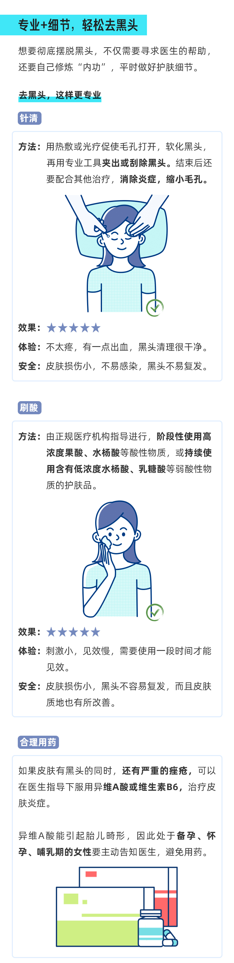 黑头一次就讲透，祛黑头哪些方法最好用_03.jpg