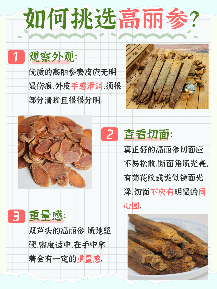 高丽参多少钱一克？医生告诉你