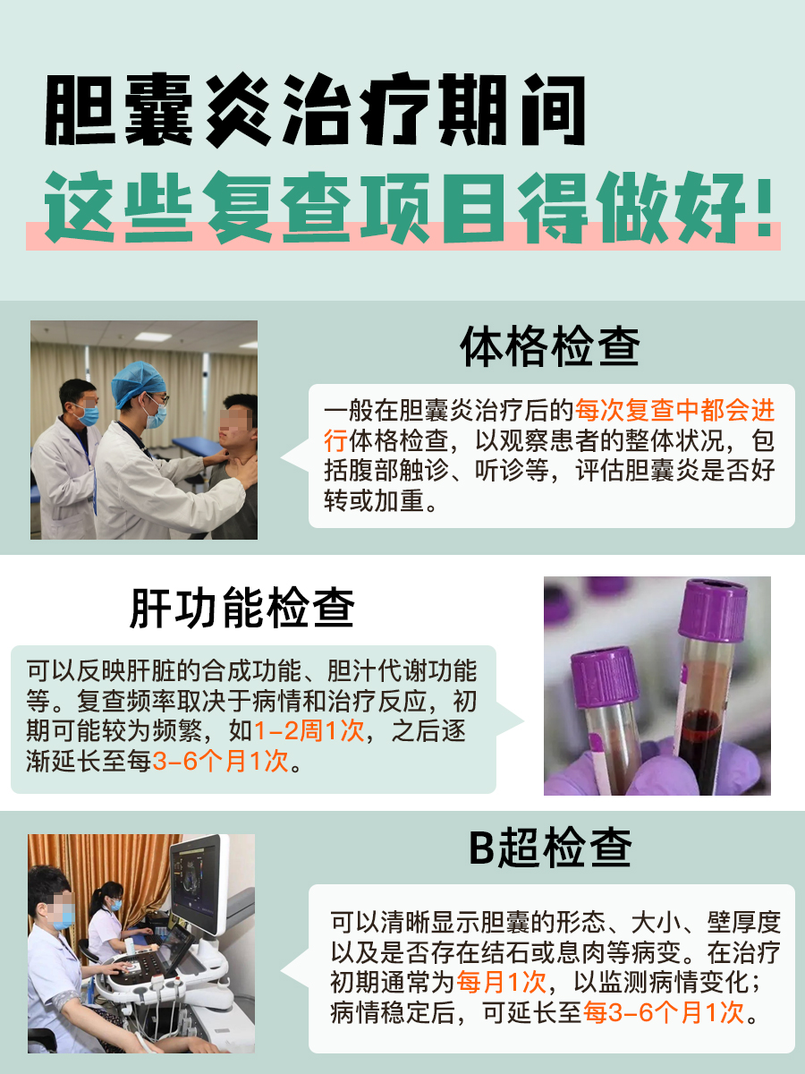 惊！胆囊炎一年按胃病吃药，会有这些后果！