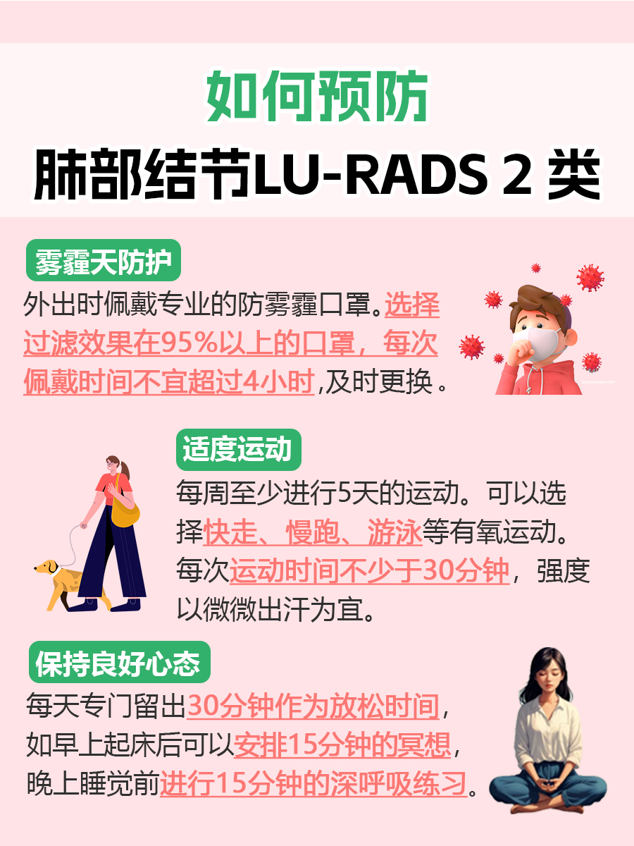 肺部结节LU-RADS2类需治疗吗？一文解答