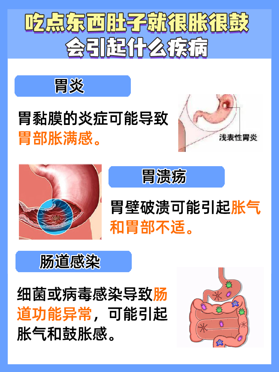 吃点东西肚子胀鼓：揭秘其原因！