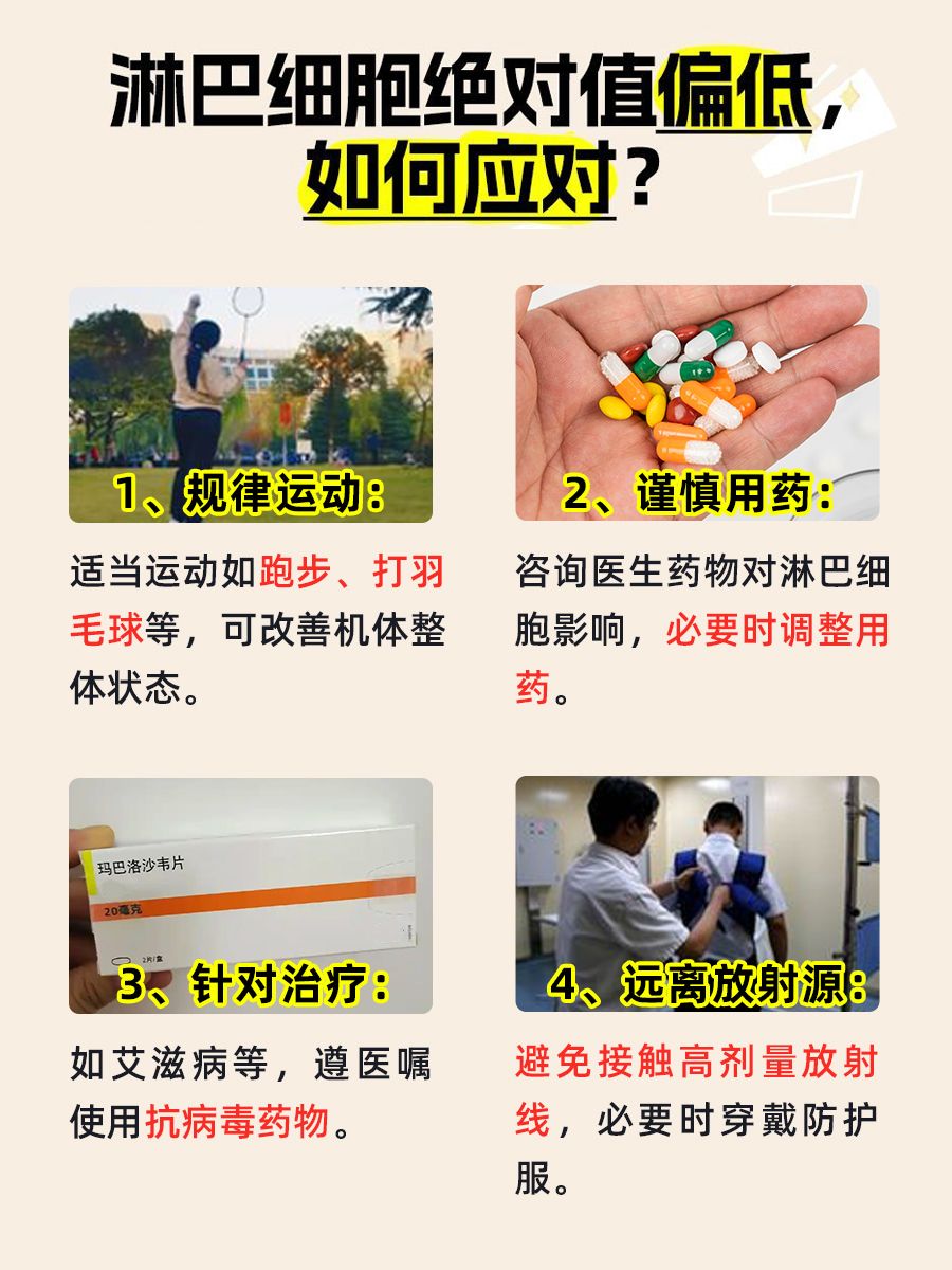 警报！淋巴细胞绝对值偏低，健康为何亮起红灯？