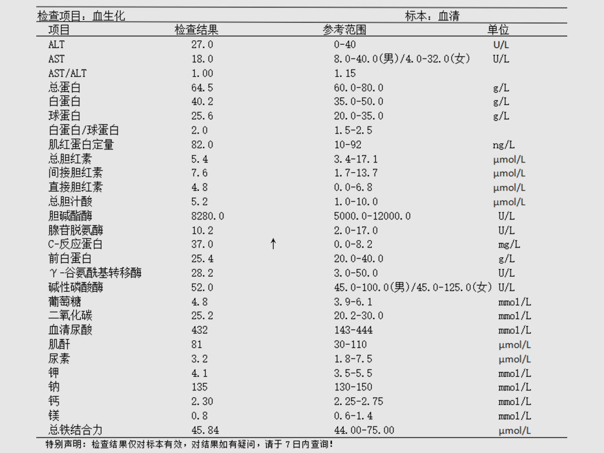 阿奇霉素干混悬剂（4岁小孩患急性支气管炎，阿奇霉素干混悬剂助力康复！）.jpg