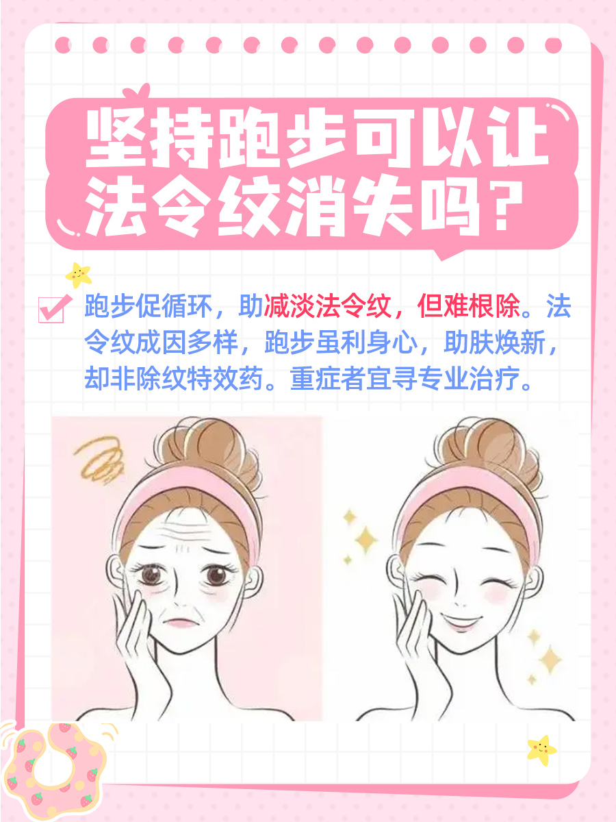 跑步真能跑掉法令纹？真相在这里！