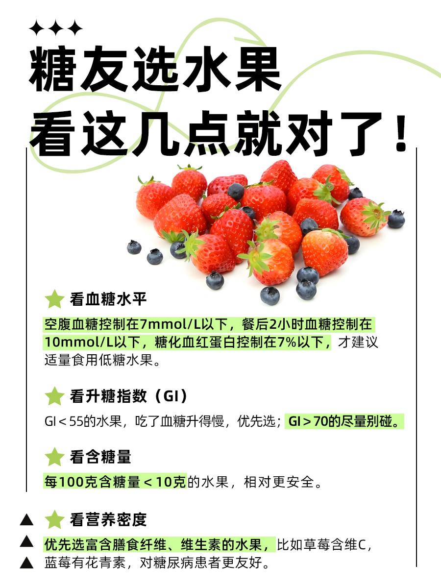 2型糖尿病能吃啥水果？医生的清单直接抄！