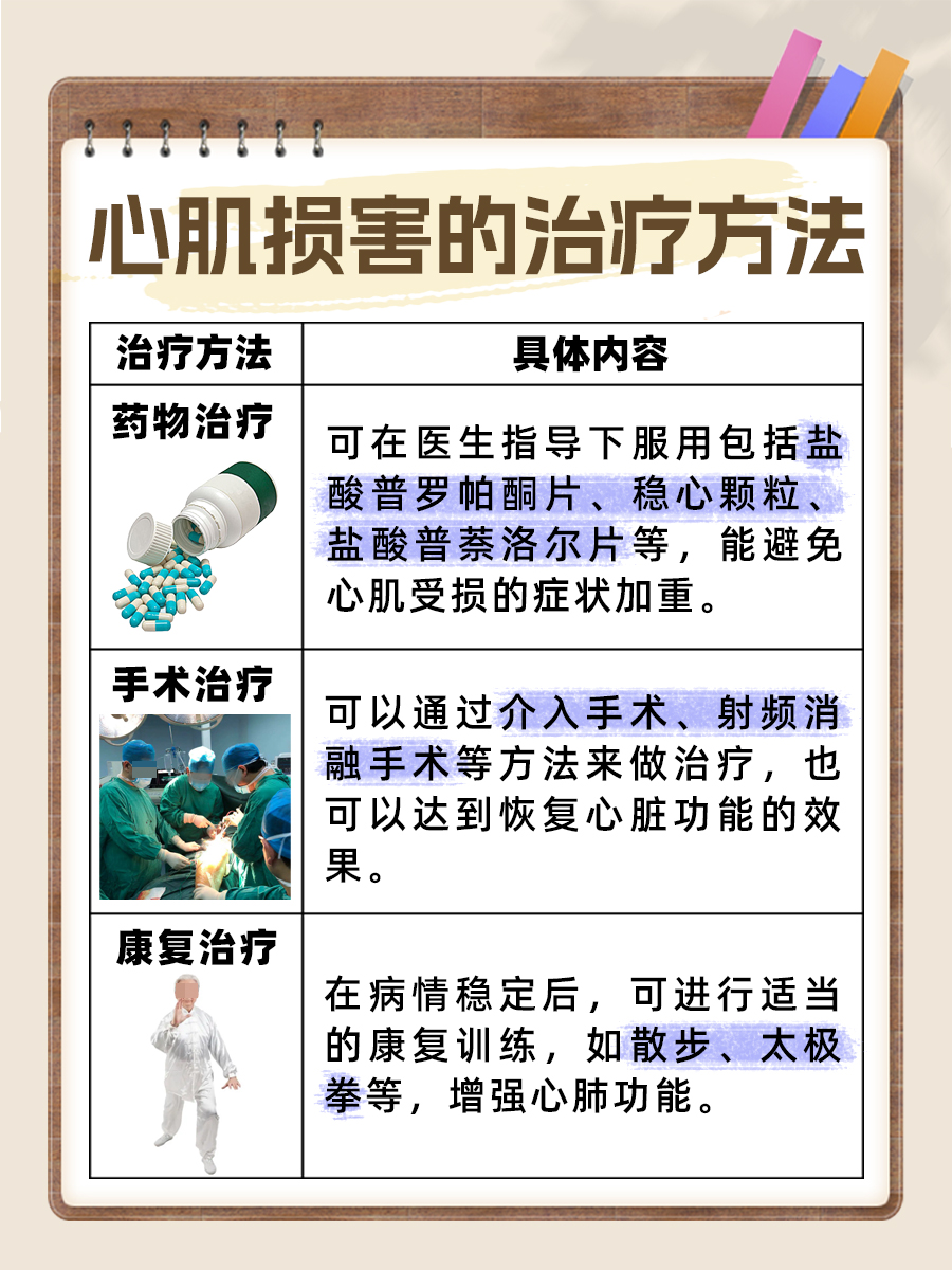 单纯CK-MB偏高就是心肌损害吗？看看答案解析