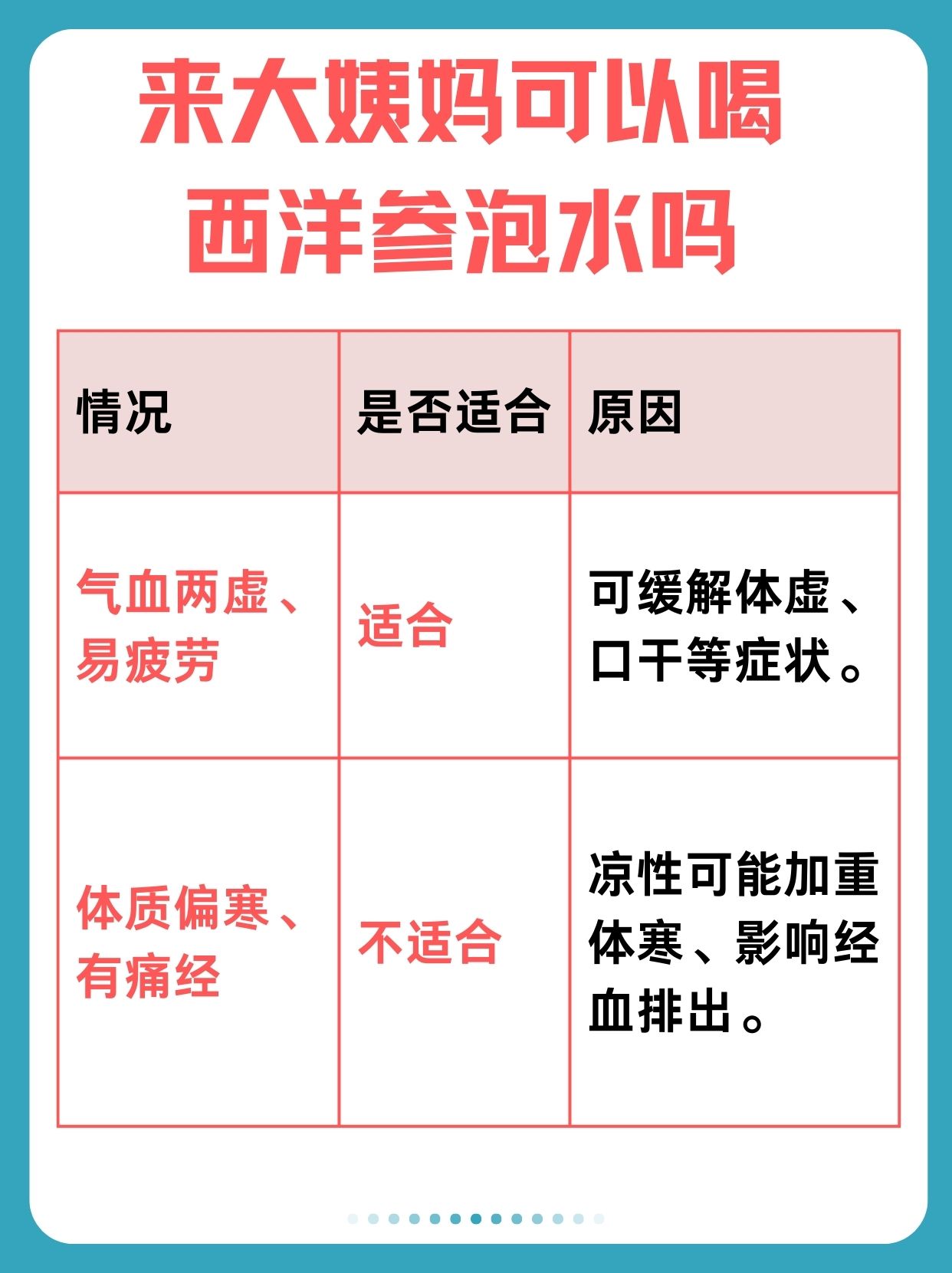 揭秘：经期能否饮用西洋参泡水？