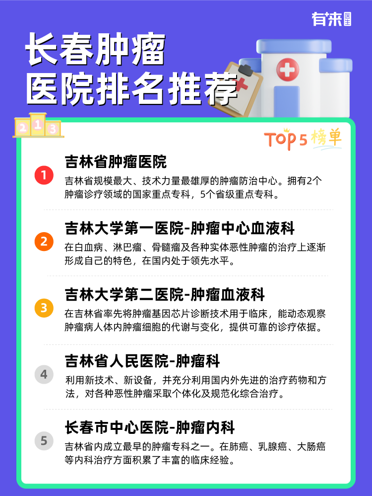 长春肿瘤医院排名推荐