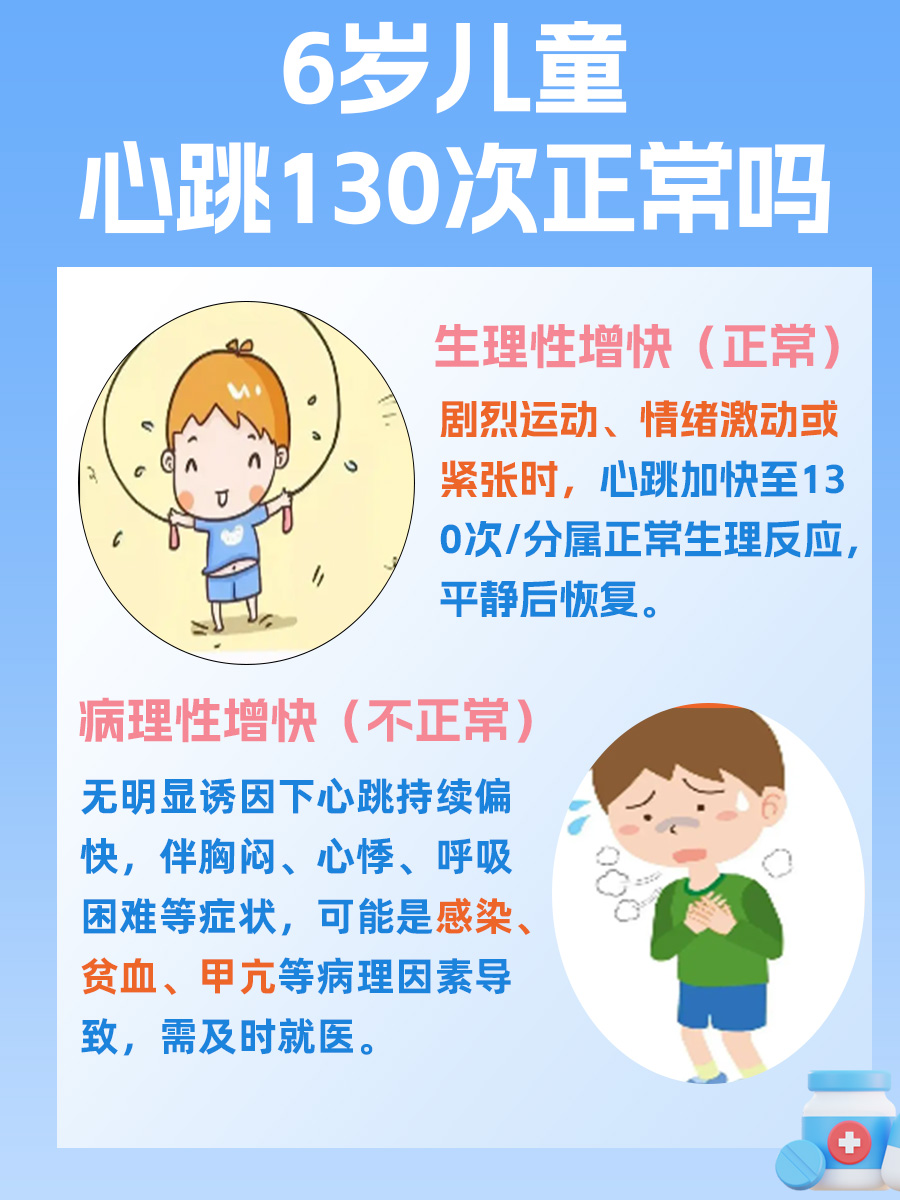 6岁儿童心跳130次正常吗 ，你了解多少？