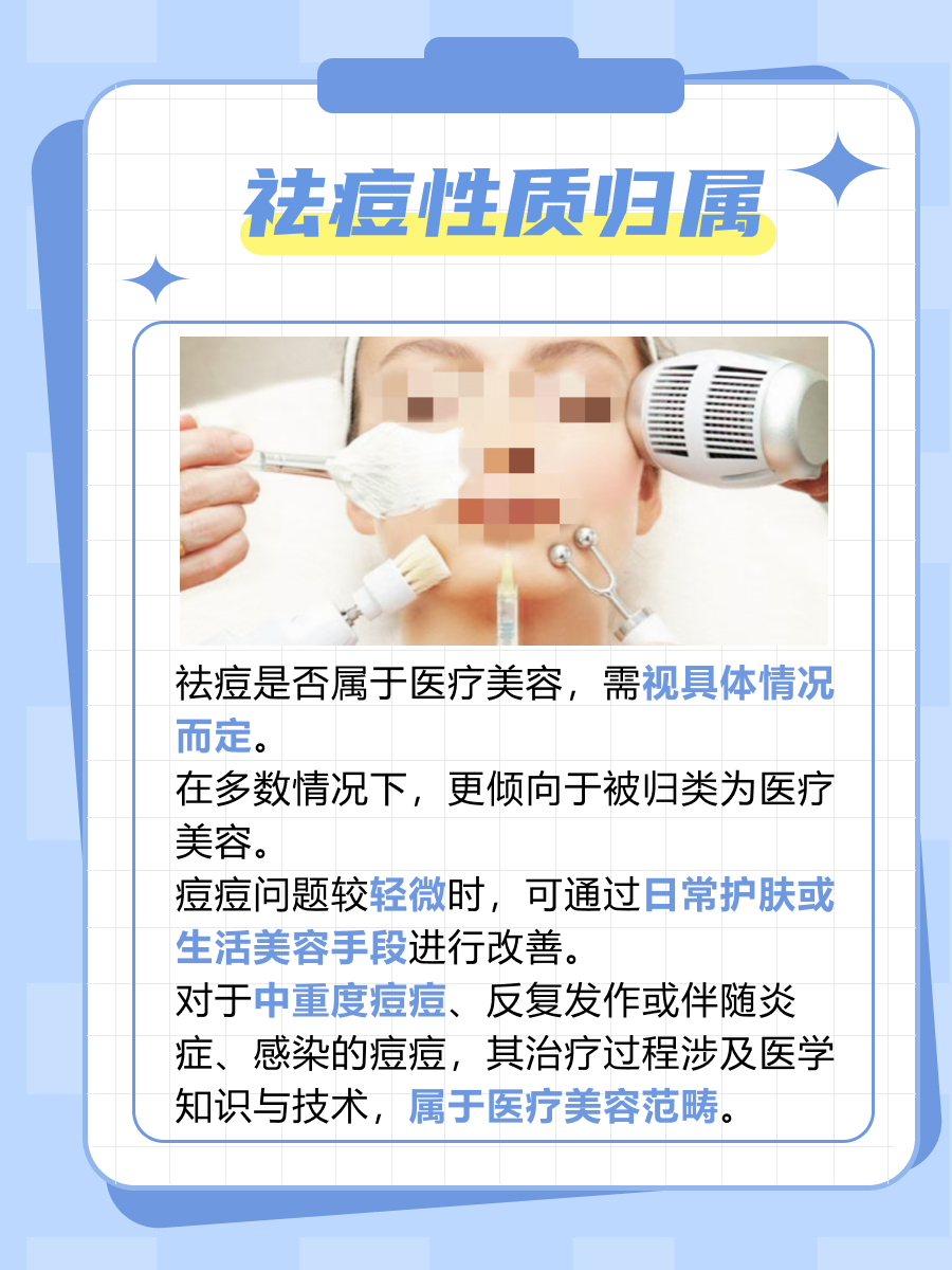 深度解析:祛痘属于医疗美容吗?