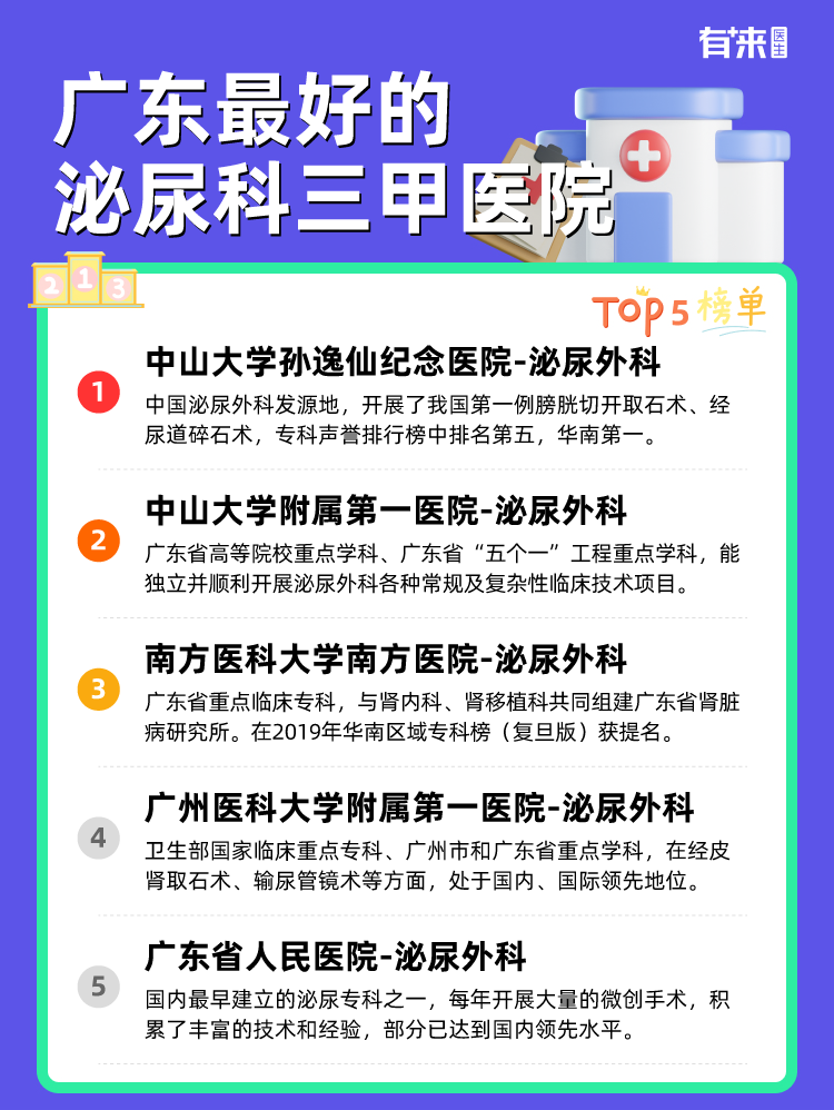 广东比较好的泌尿科三甲医院