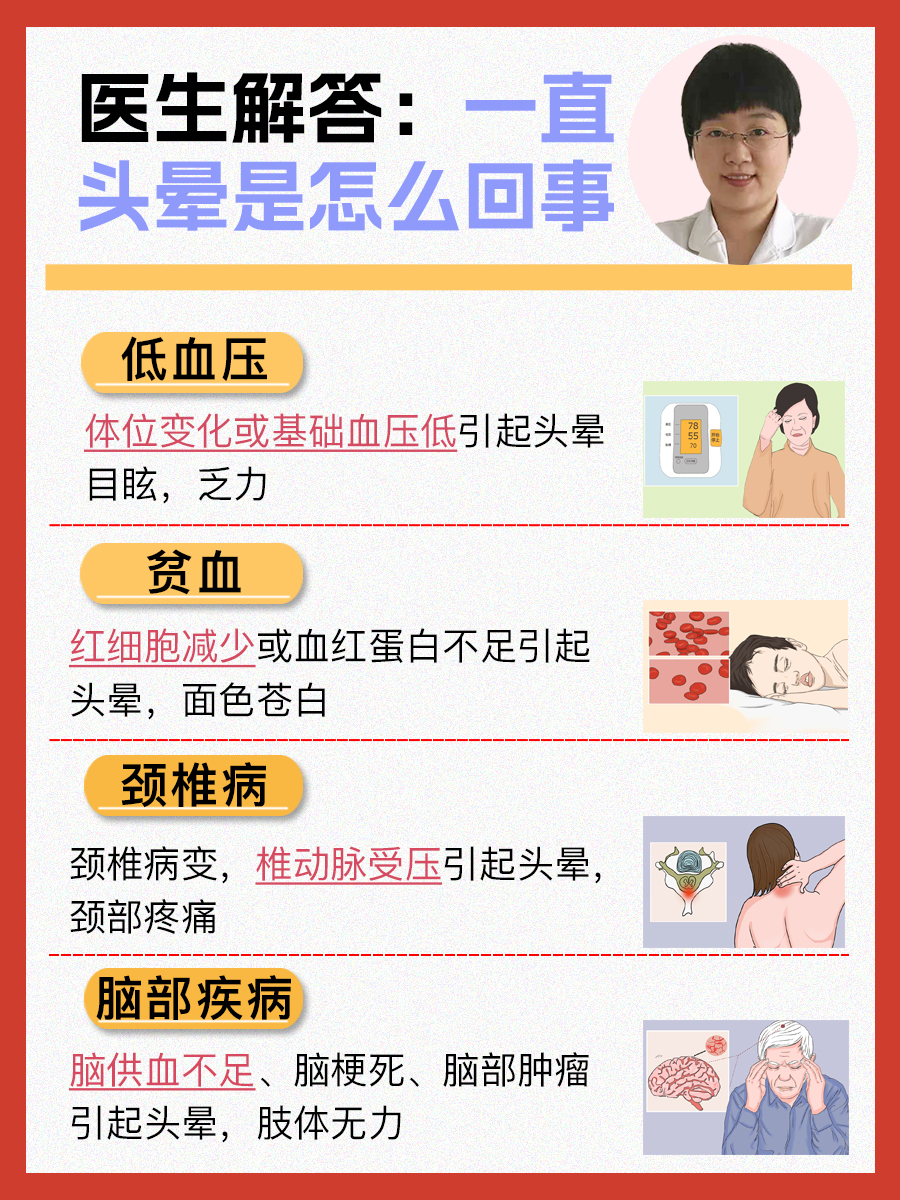 医生解答:一直头晕是怎么回事