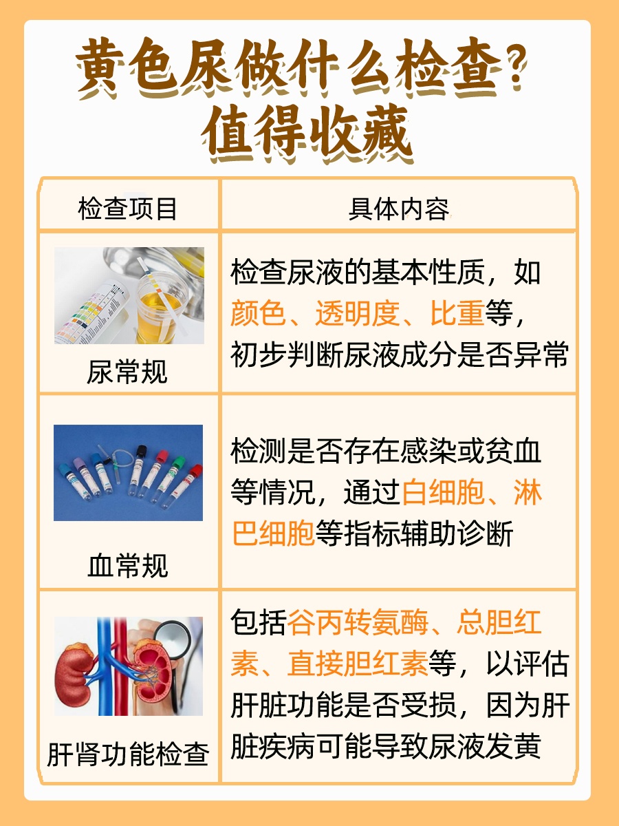 揭秘尿液颜色：黄色尿是否正常？