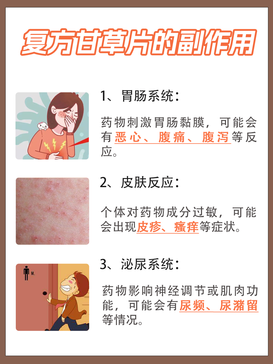 医生解答：复方甘草片小孩子咳嗽能吃吗