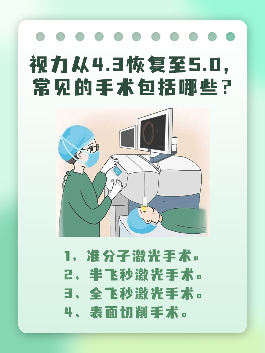 视力4.3如何恢复至5.0？看这里！