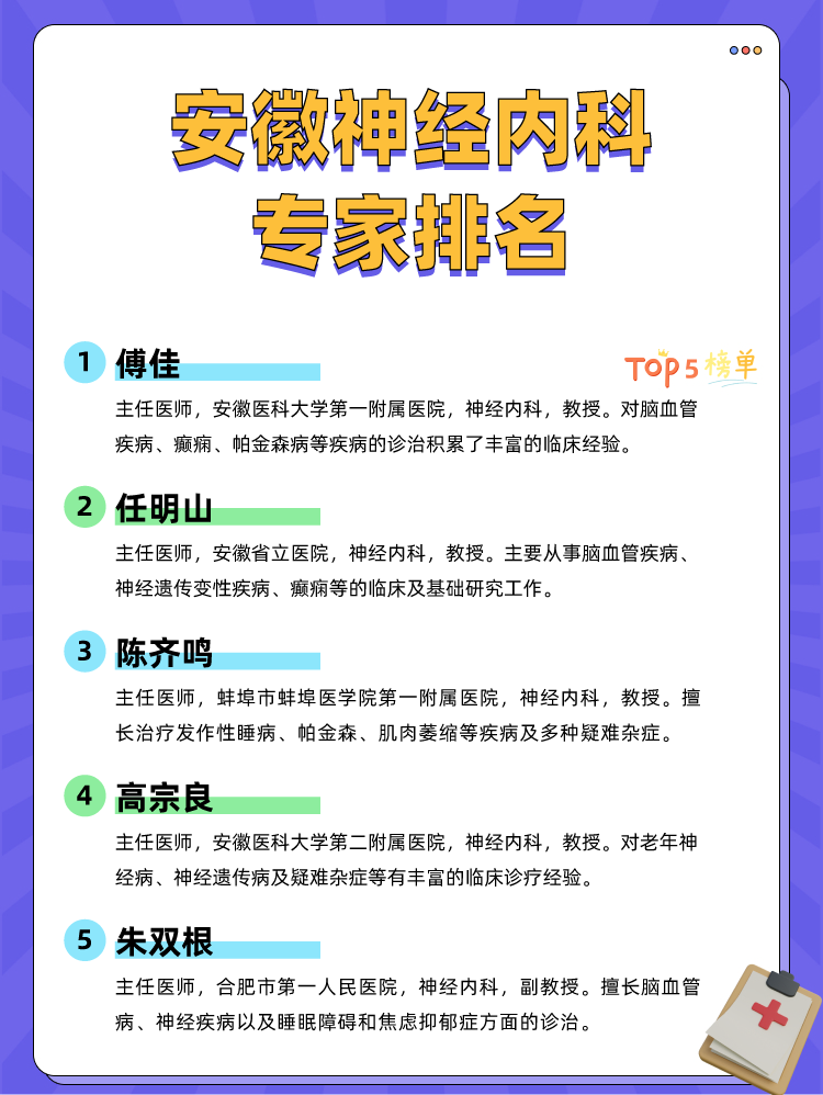 安徽神经内科专家排名