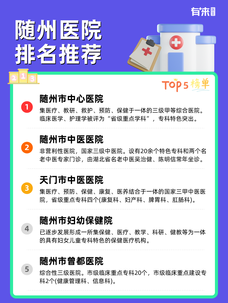 随州医院排名推荐