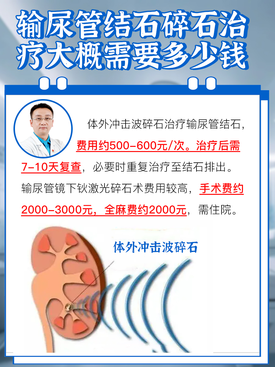 输尿管结石：碎石治疗大概需要多少钱