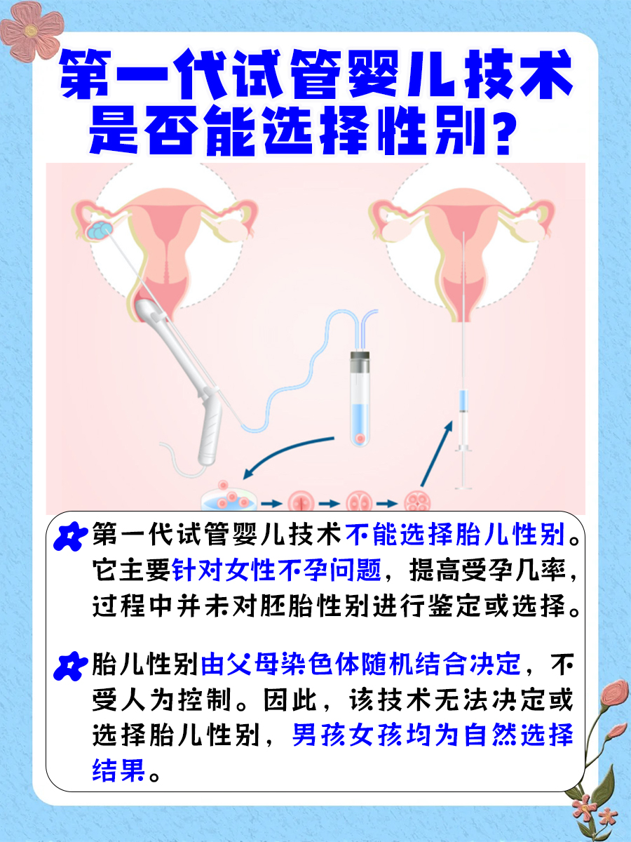 第一代试管婴儿技术能选择性别吗?一文解答!