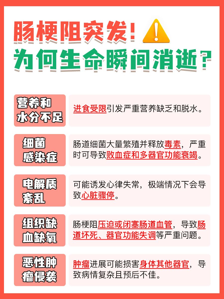 肠梗阻夺命，常见原因何在？速看！