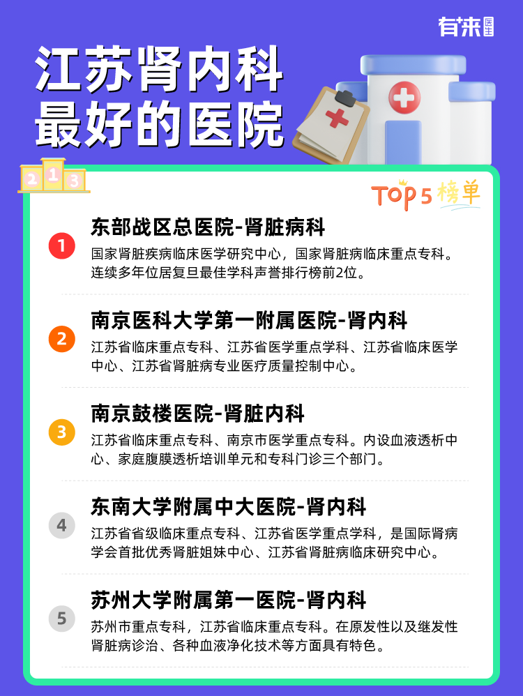 江苏肾内科比较好的医院