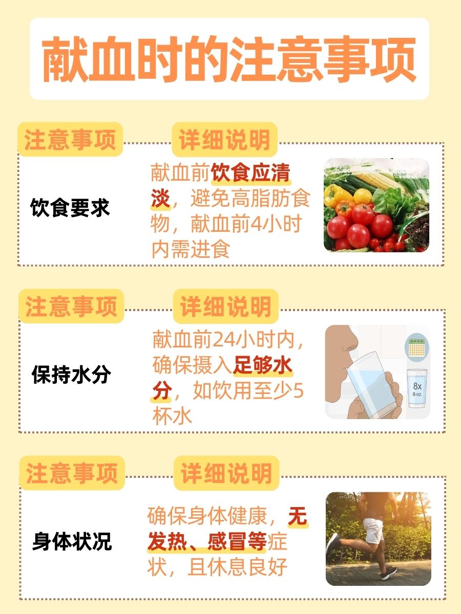 献血:当场能查出艾滋病吗?