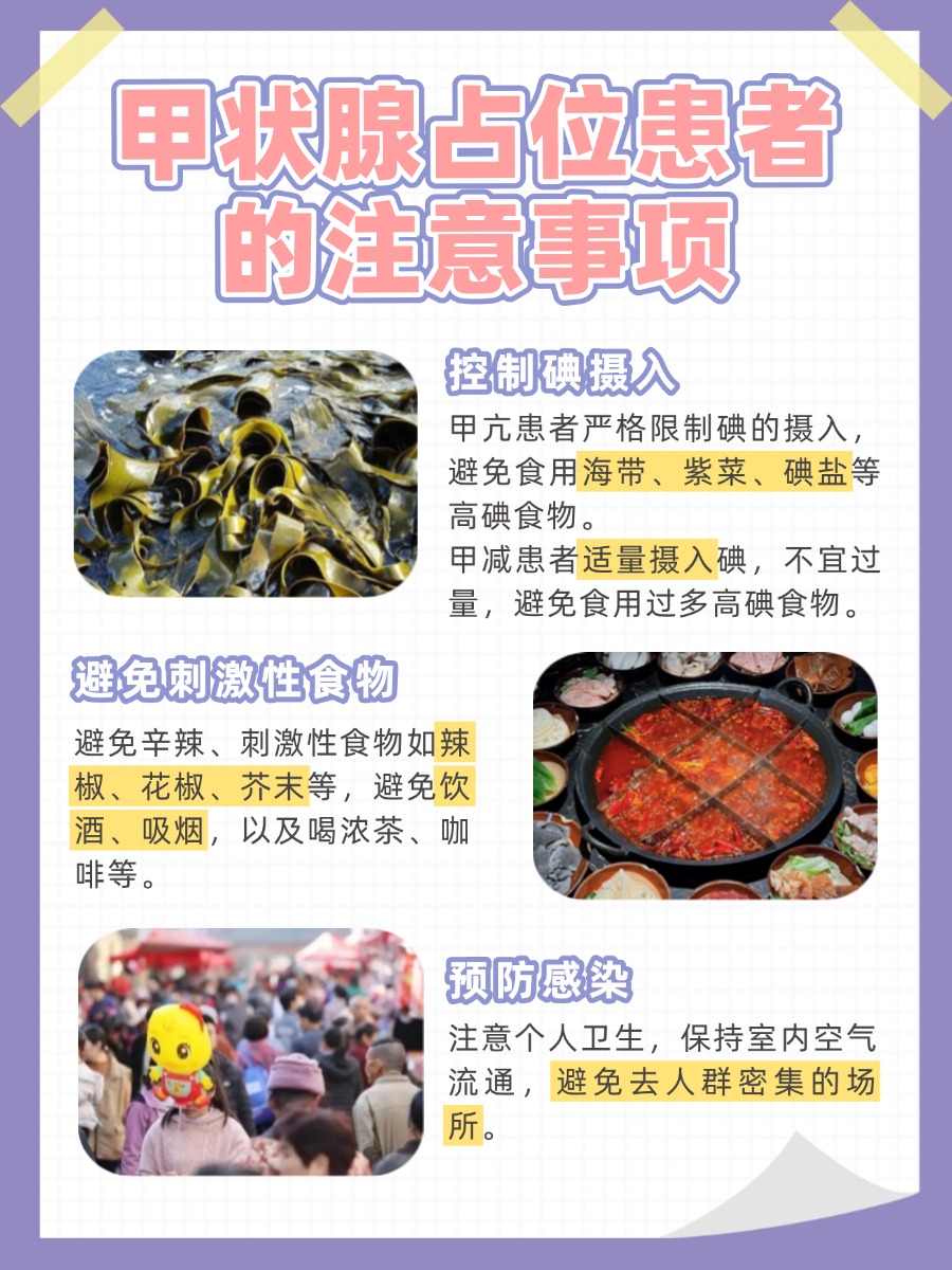 甲状腺里的不速之客?占位真相!