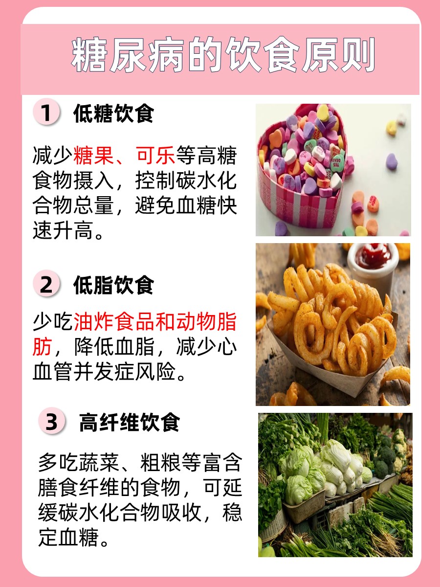 半年打一针的糖尿病专用药有哪些？你知道吗？