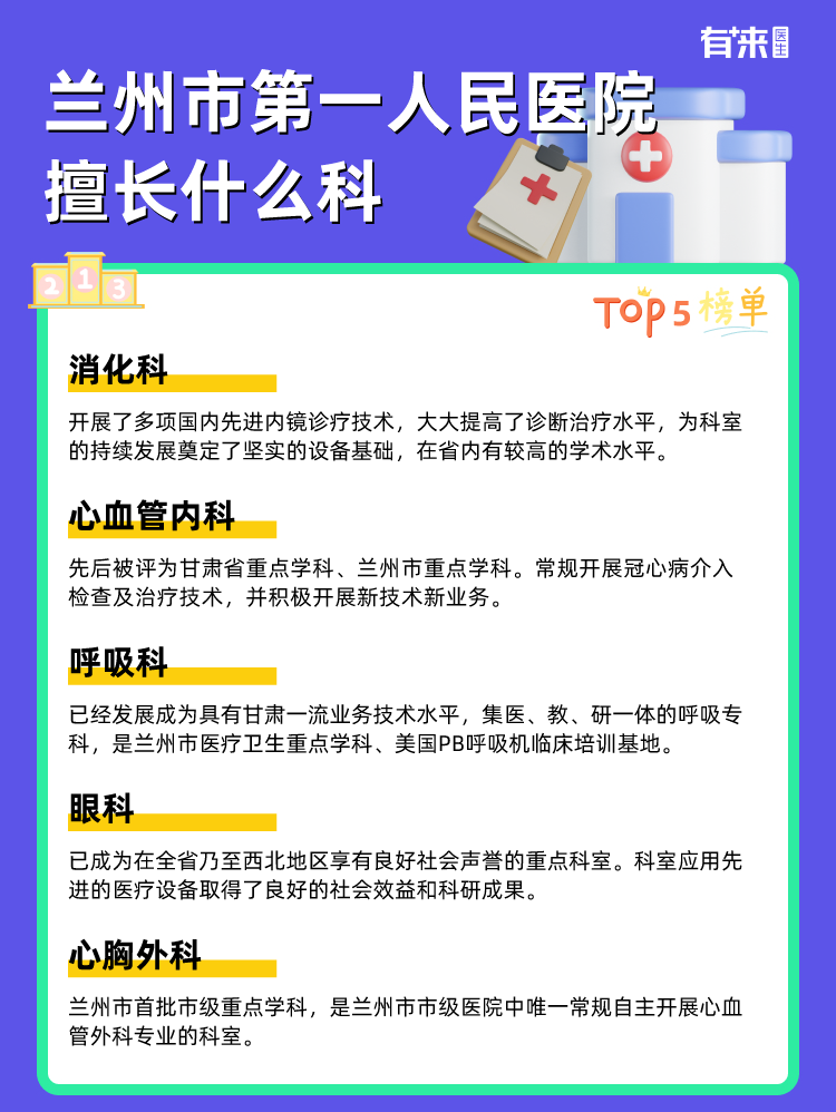 兰州市第一人民医院擅长什么科