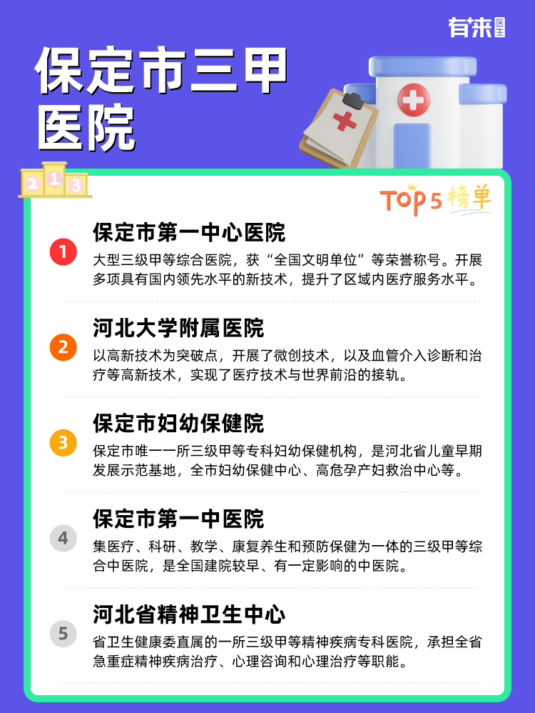 保定市三甲医院