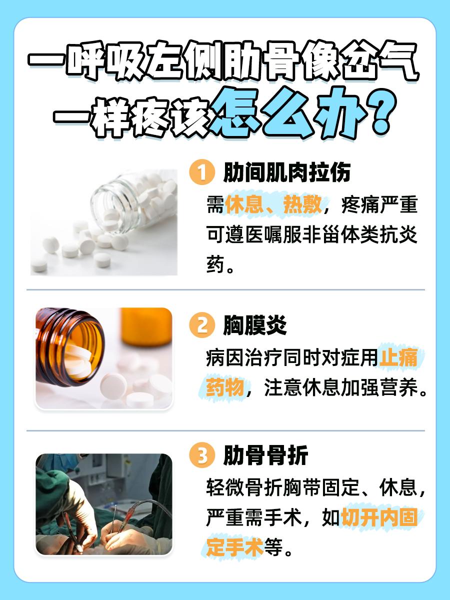 一呼吸肋骨处像岔气一样疼，解决方法在这里