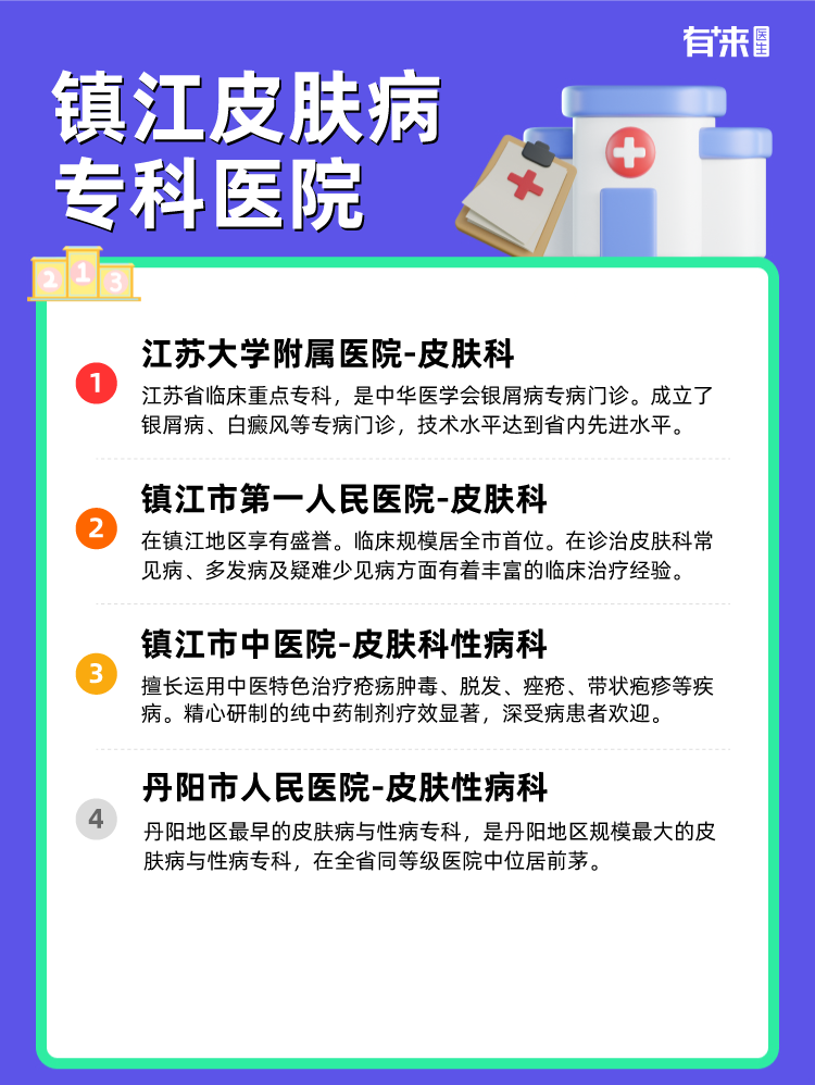 镇江皮肤病专科医院