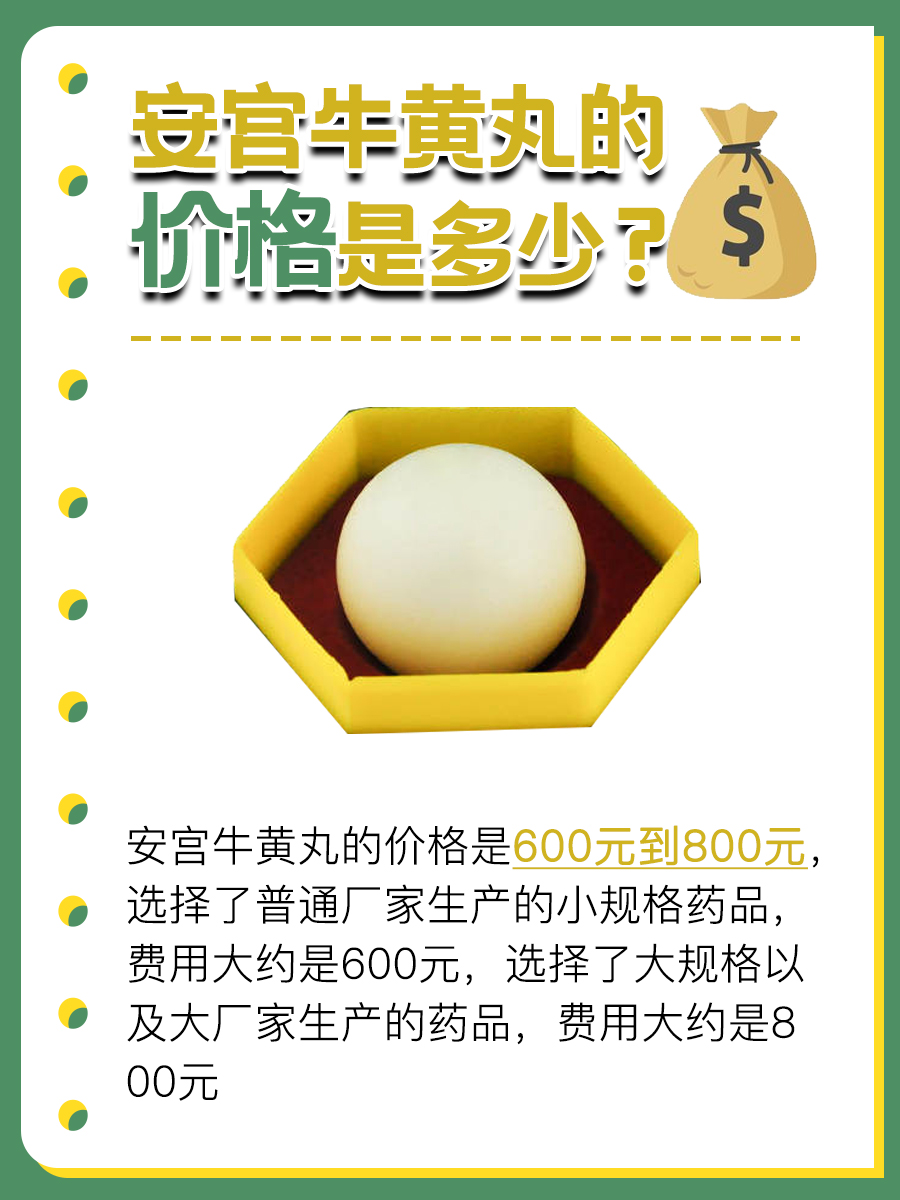 价格指南：安宫丸多少钱一颗？