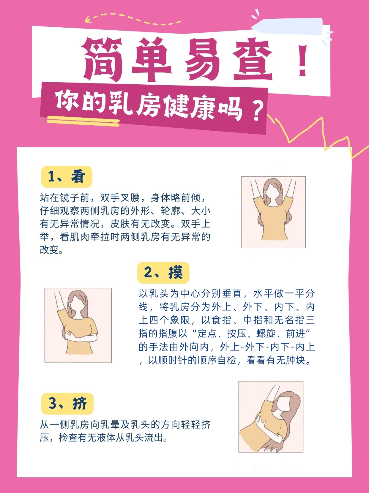 避孕针全攻略：在哪里打？费用多少？