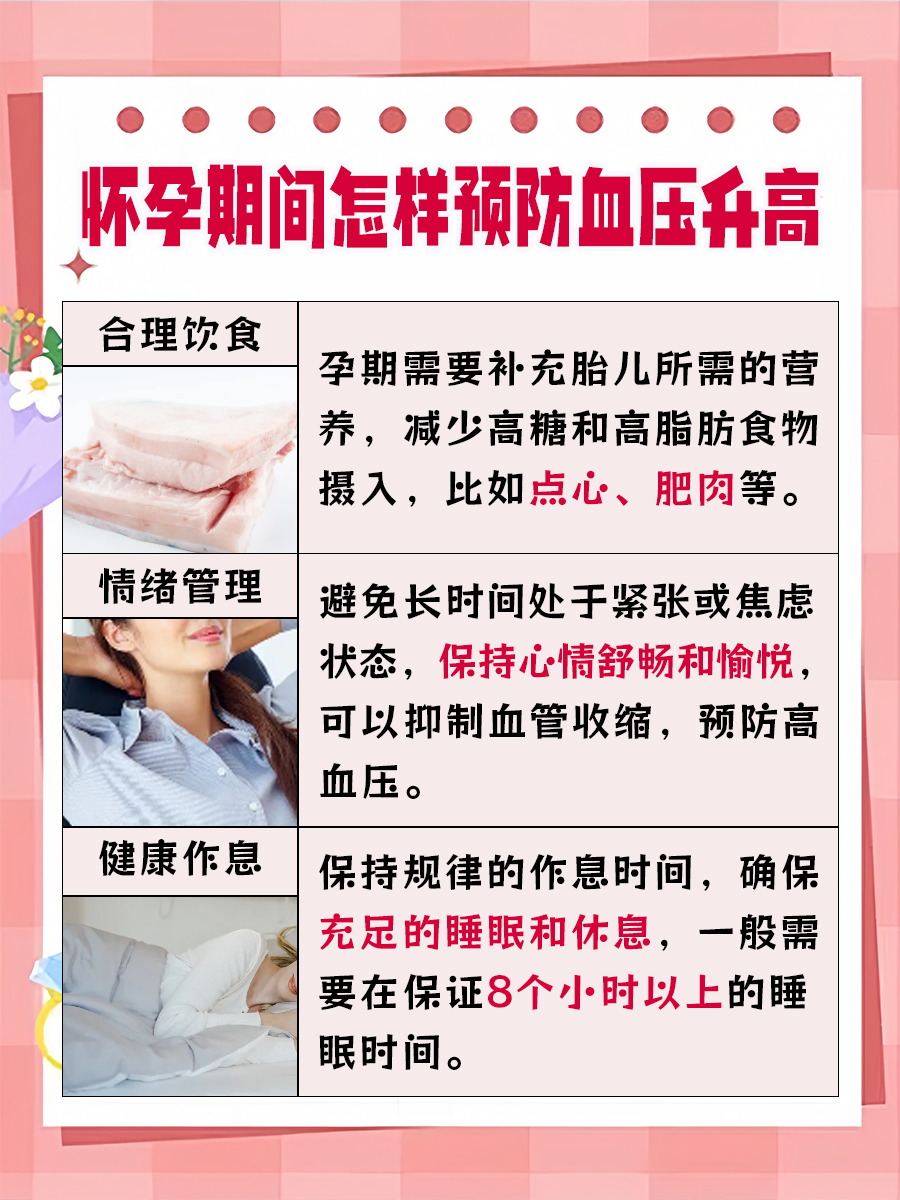孕期血压管理：正常范围是多少