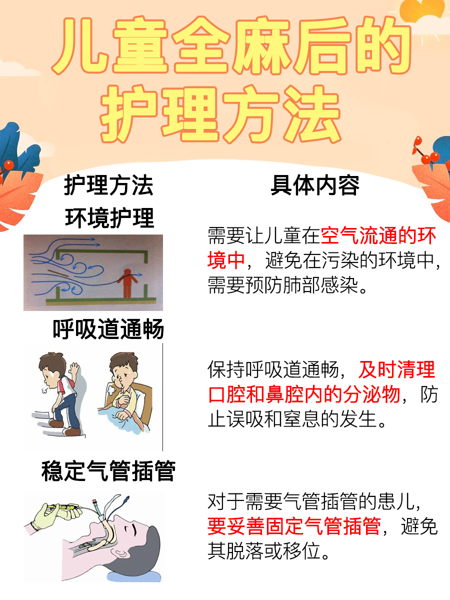 深度解析：儿童全麻对身体有什么危害