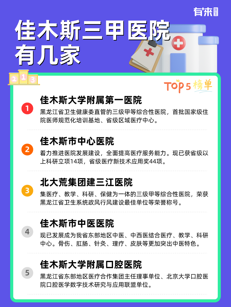 佳木斯三甲医院有几家
